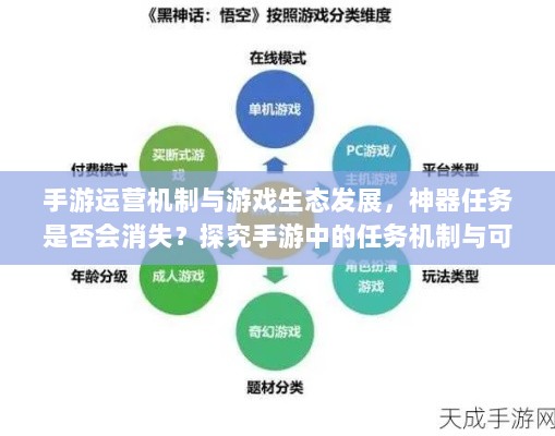 手游运营机制与游戏生态发展，神器任务是否会消失？探究手游中的任务机制与可持续性发展。-图1