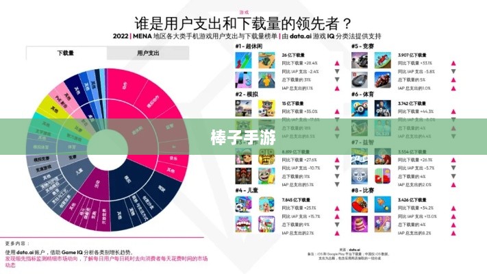 棒子手游,内涵与影响力的深度解析-图1 棒子手游,内涵与影响力的深度解析-图1