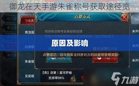 手游称号系统缺失,探究原因及其影响-图1 手游称号系统缺失,探究原因及其影响-图1