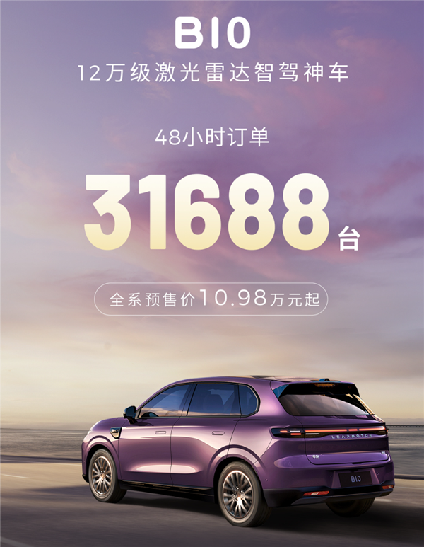 家用SUV价格风暴来袭!零跑B10预售开启,价格屠夫称号实锤,预售价格低至10.98万起-图2 家用SUV价格风暴来袭!零跑B10预售开启,价格屠夫称号实锤,预售价格低至10.98万起-图2