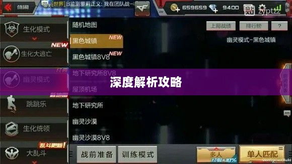 CF手游高阶玩家深度解析攻略-图1 CF手游高阶玩家深度解析攻略-图1