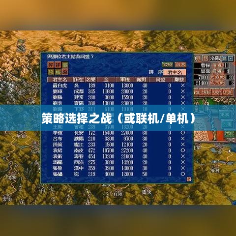 幕府风云手游,单机还是联机,策略选择之战!-图1 幕府风云手游,单机还是联机,策略选择之战!-图1