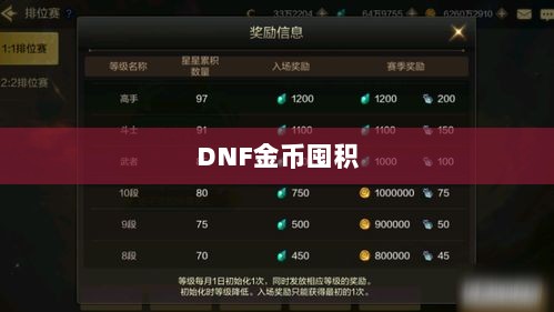 DNF金币囤积手游攻略技巧分享-图1 DNF金币囤积手游攻略技巧分享-图1