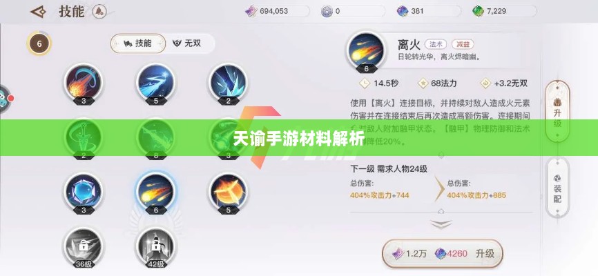 天谕手游材料解析,优势材料一览-图1 天谕手游材料解析,优势材料一览-图1