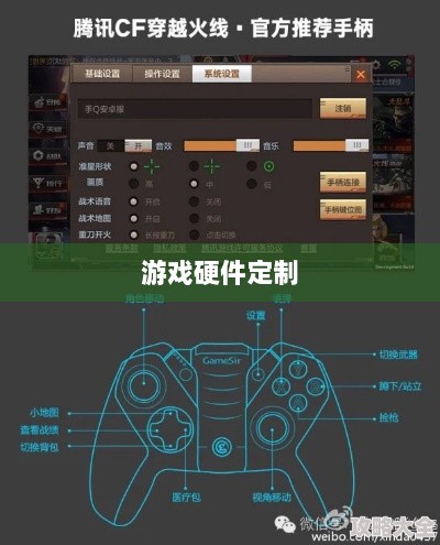 CF手游定制手柄，游戏硬件定制的新趋势-图1