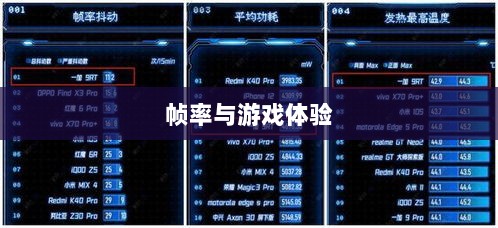 手游原神只有三十帧吗？探究游戏帧率与游戏体验的关系解析-图1
