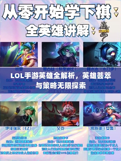 LOL手游英雄全解析，英雄荟萃与策略无限探索-图1