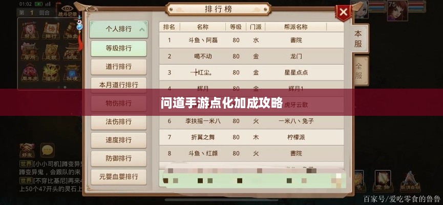 问道手游点化加成攻略，最佳点化配置探索-图1