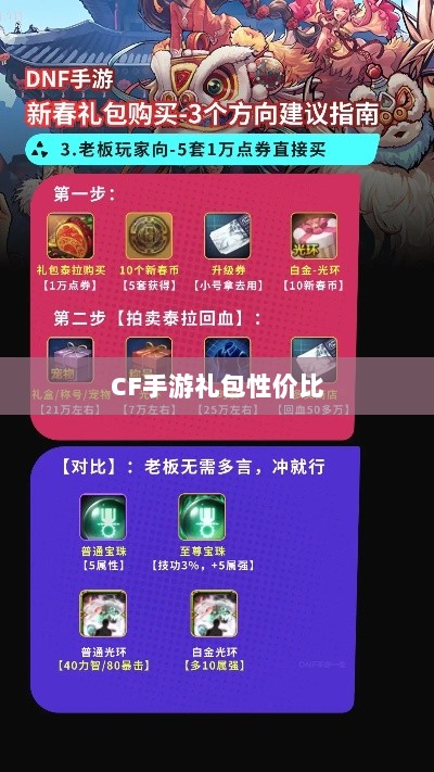 CF手游礼包性价比深度解析与评估-图1 CF手游礼包性价比深度解析与评估-图1