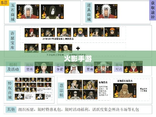 火影手游中忍者数量深度解析-图1 火影手游中忍者数量深度解析-图1