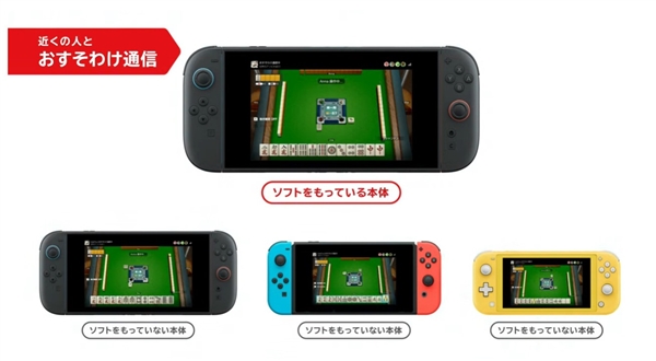任天堂Switch 2是否值得购买?下单前必须了解的关键信息-图2 任天堂Switch 2是否值得购买?下单前必须了解的关键信息-图2