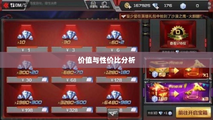 CF手游礼包深度解析，价值与性价比分析，究竟是否合算？-图1