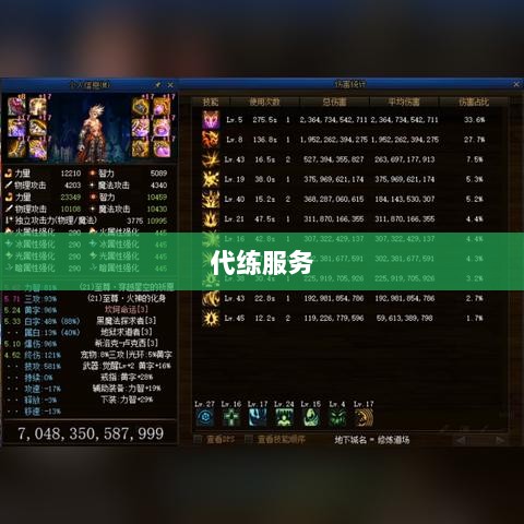 DNF手游,是否可以依赖代练服务?-图1 DNF手游,是否可以依赖代练服务?-图1