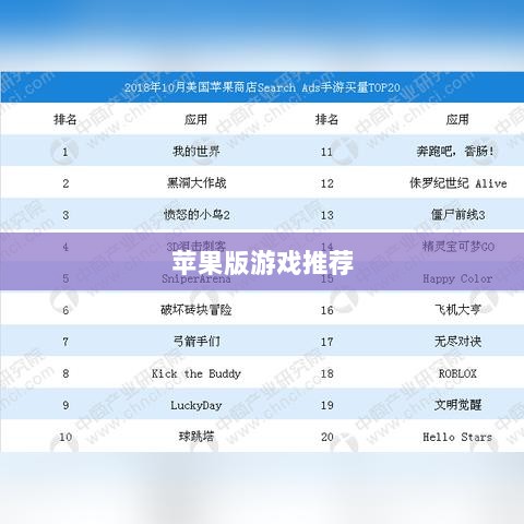 大亨手游，苹果版游戏推荐之选-图1