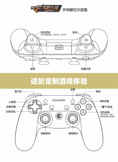CF手游专属定制手柄,进阶定制,畅享游戏体验-图1 CF手游专属定制手柄,进阶定制,畅享游戏体验-图1