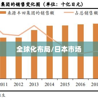 穿越火线手游全球化布局,是否涵盖日本市场?-图1 穿越火线手游全球化布局,是否涵盖日本市场?-图1