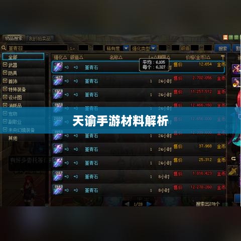 天谕手游材料解析,材料价值大揭秘!-图1 天谕手游材料解析,材料价值大揭秘!-图1