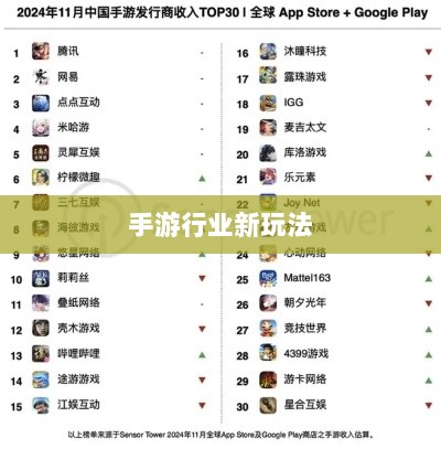 围攻苹果，手游行业的新玩法与挑战-图1