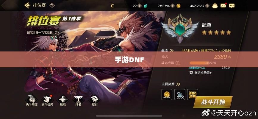手游DNF，商机与挑战并存-图1