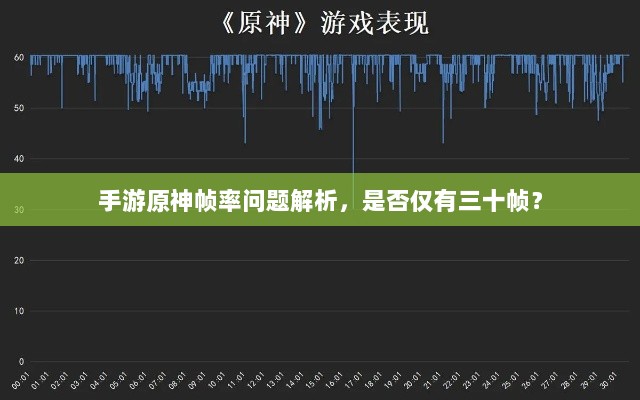 手游原神帧率问题解析,是否仅有三十帧?-图1 手游原神帧率问题解析,是否仅有三十帧?-图1