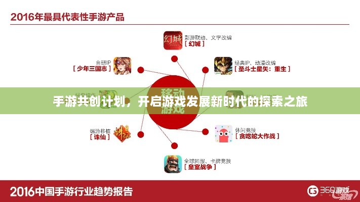 手游共创计划,开启游戏发展新时代的探索之旅-图1 手游共创计划,开启游戏发展新时代的探索之旅-图1