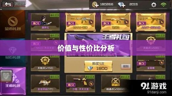 CF手游礼包深度解析，价值与性价比分析，究竟是否合算？-图1