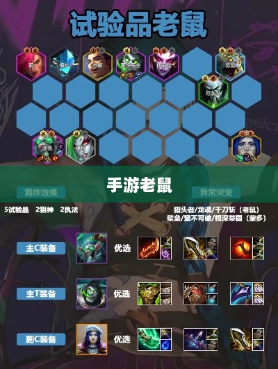 手游老鼠最佳装备推荐指南-图1 手游老鼠最佳装备推荐指南-图1