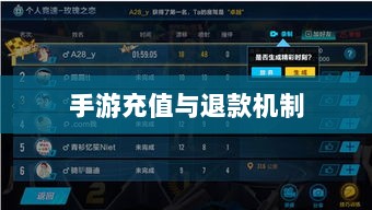 手游充值与退款解析,以飞车手游为例探讨充值与退款机制-图1 手游充值与退款解析,以飞车手游为例探讨充值与退款机制-图1