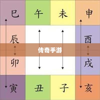 传奇手游，职业相克之道揭秘-图1