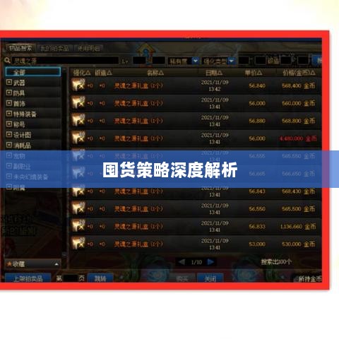 DNF手游金币投资与囤货策略深度解析-图1 DNF手游金币投资与囤货策略深度解析-图1