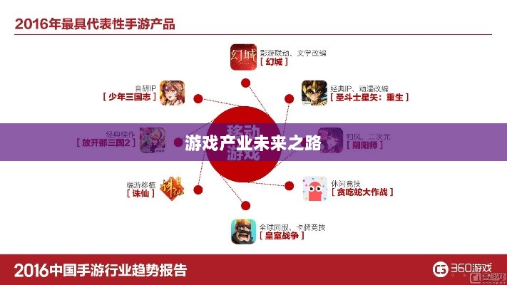 手游共创计划，共创游戏产业未来之路-图1