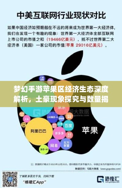 梦幻手游苹果区经济生态深度解析,土豪现象探究与数量揭秘-图1 梦幻手游苹果区经济生态深度解析,土豪现象探究与数量揭秘-图1