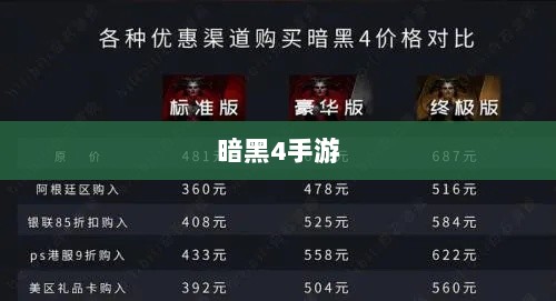 暗黑4手游是否需要付费，深度探讨-图1