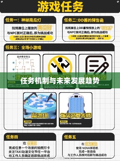 手游中的神器任务会消失吗?揭秘手游任务机制与未来发展趋势-图1 手游中的神器任务会消失吗?揭秘手游任务机制与未来发展趋势-图1