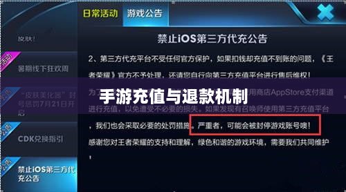 手游充值与退款解析,以飞车手游为例探讨充值与退款机制-图1 手游充值与退款解析,以飞车手游为例探讨充值与退款机制-图1