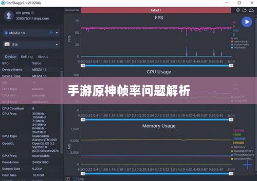 手游原神帧率问题解析,是否仅有三十帧?-图1 手游原神帧率问题解析,是否仅有三十帧?-图1