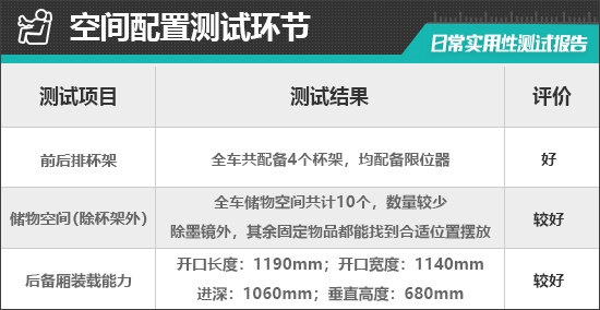 特斯拉Model Y 2025款日常实用性全面解析-图43 特斯拉Model Y 2025款日常实用性全面解析-图43