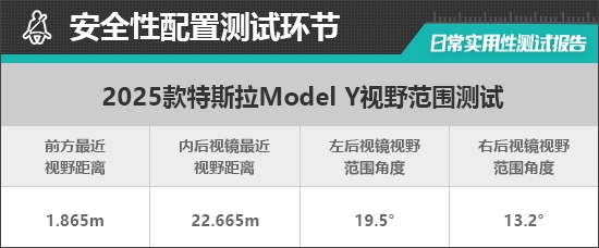 特斯拉Model Y 2025款日常实用性全面解析-图63 特斯拉Model Y 2025款日常实用性全面解析-图63