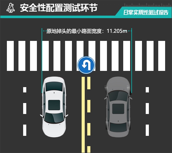 特斯拉Model Y 2025款日常实用性全面解析-图73 特斯拉Model Y 2025款日常实用性全面解析-图73