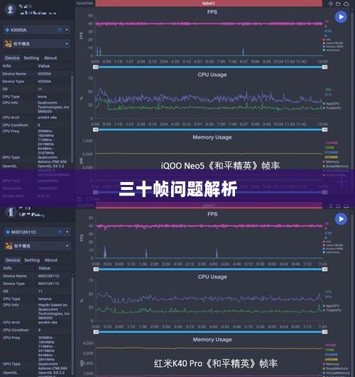 手游原神帧率问题解析，是否仅有三十帧？-图1