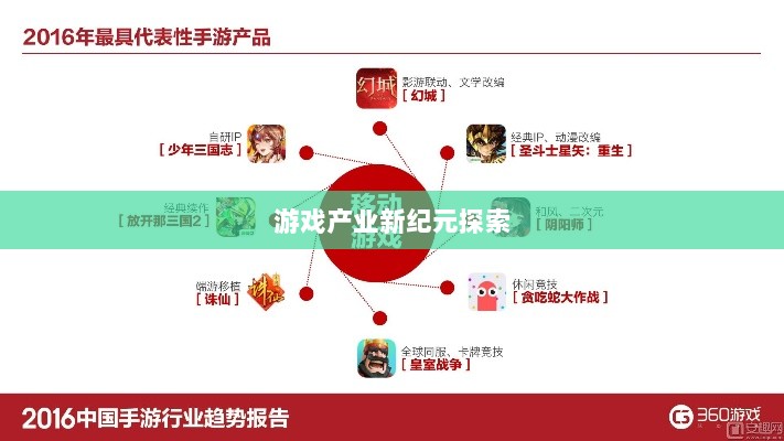 手游共创计划，开启游戏产业新纪元探索之旅-图1