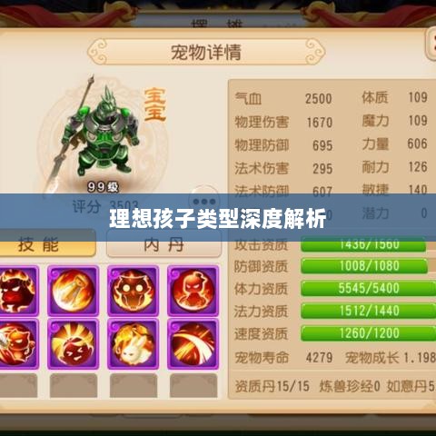 梦幻手游理想孩子类型深度解析-图1 梦幻手游理想孩子类型深度解析-图1