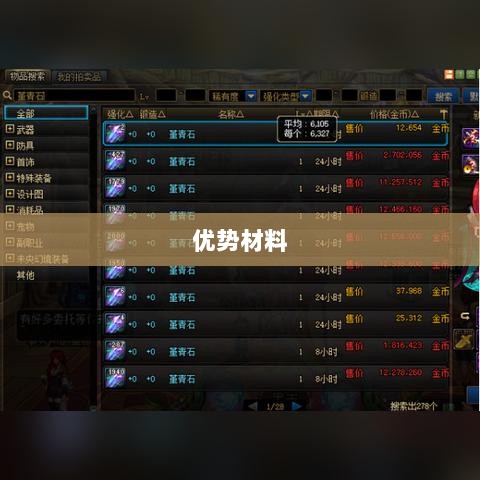 天谕手游材料解析,优势材料一览-图1 天谕手游材料解析,优势材料一览-图1