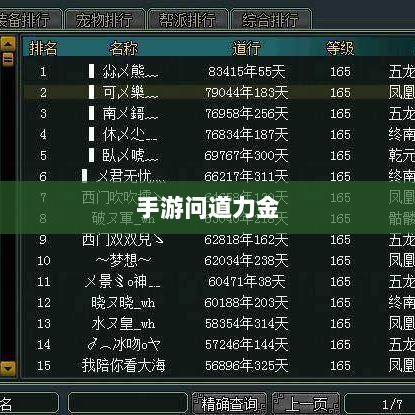 手游问道力金深度解析-图1 手游问道力金深度解析-图1