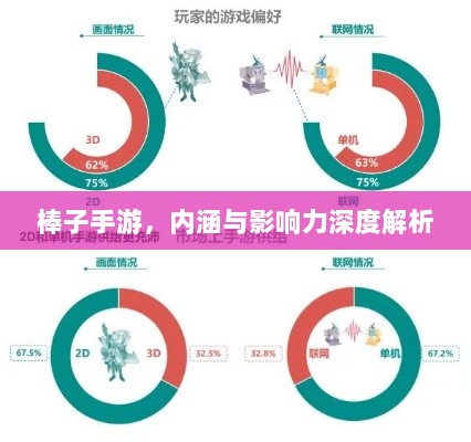 棒子手游,内涵与影响力深度解析-图1 棒子手游,内涵与影响力深度解析-图1