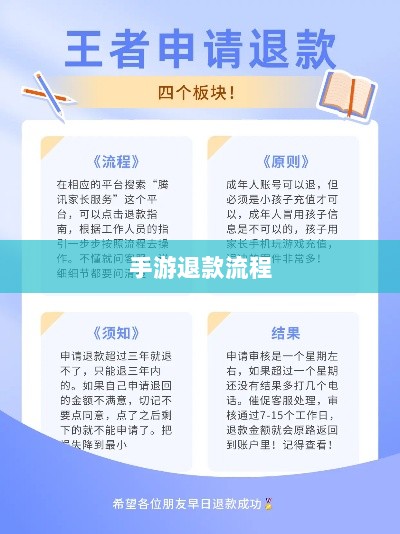解读游戏退款政策与流程,官方问道手游能否退款?-图1 解读游戏退款政策与流程,官方问道手游能否退款?-图1