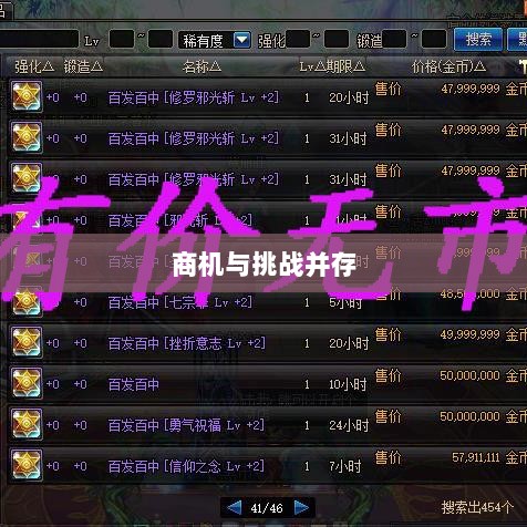 手游DNF,商机与挑战并存-图1 手游DNF,商机与挑战并存-图1