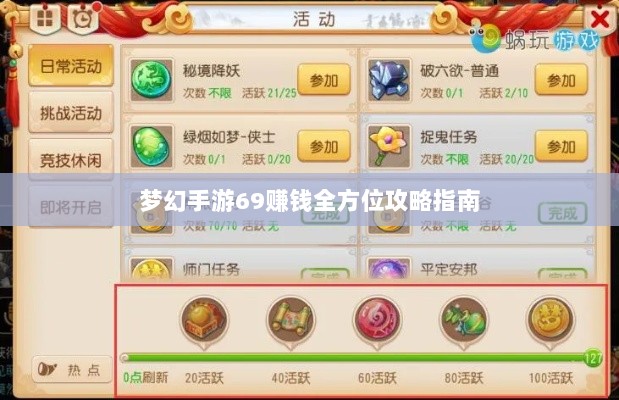 梦幻手游69赚钱全方位攻略指南-图1