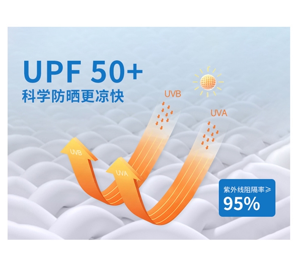 限时优惠,舒适漫游星球纯色凉感T恤,券后仅需24.99元-图4 限时优惠,舒适漫游星球纯色凉感T恤,券后仅需24.99元-图4