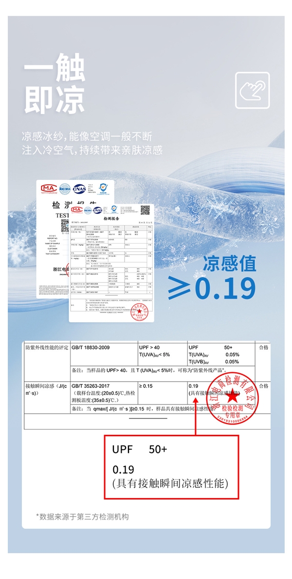 限时优惠,舒适漫游星球纯色凉感T恤,券后仅需24.99元-图3 限时优惠,舒适漫游星球纯色凉感T恤,券后仅需24.99元-图3